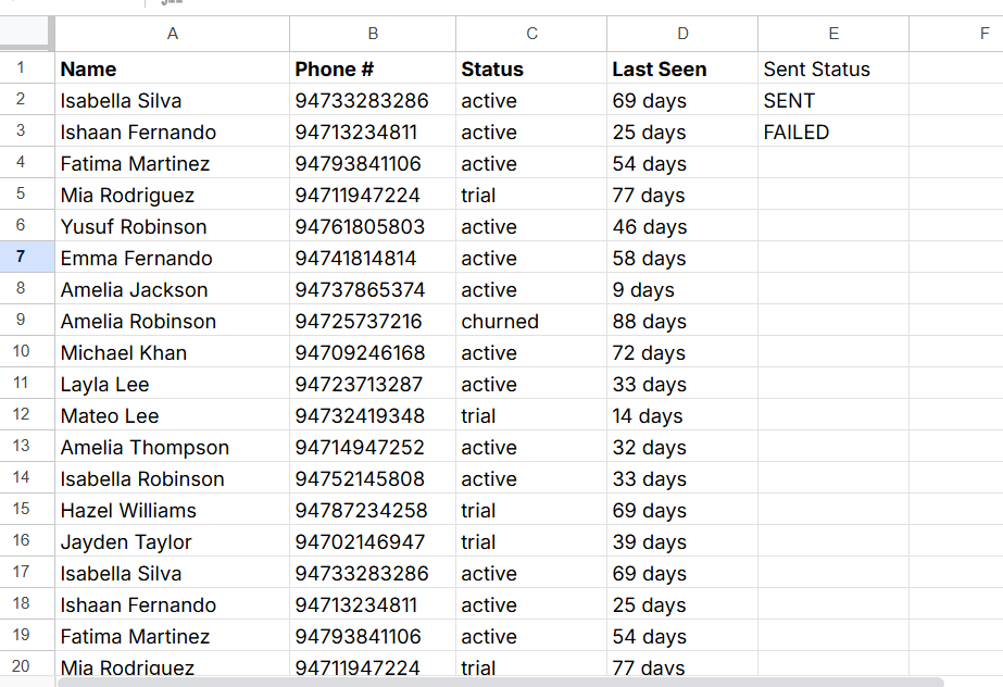 fake database for n8n