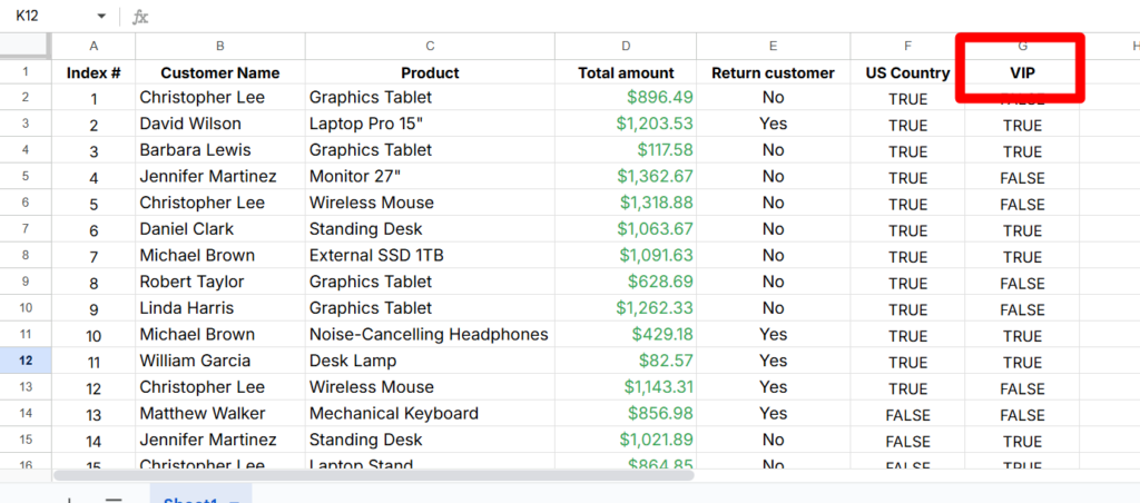workflow added new column for customer db in n8n spreadsheet (Sample)