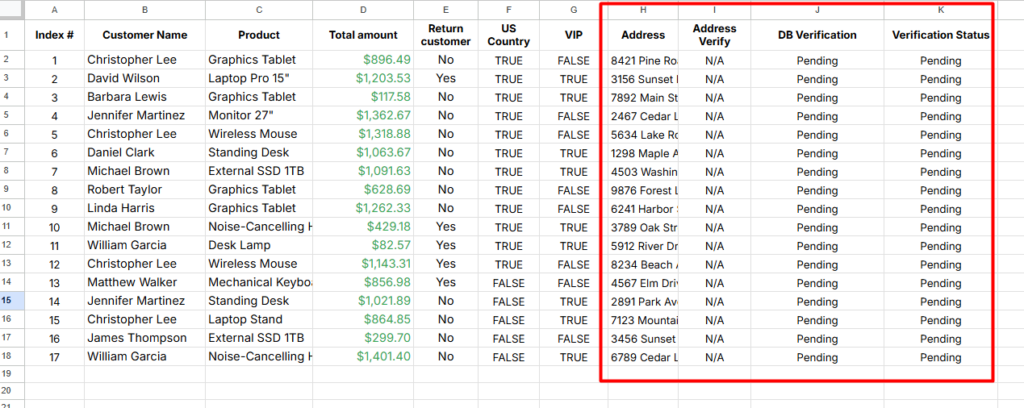 customer data sheet for n8n tutorial