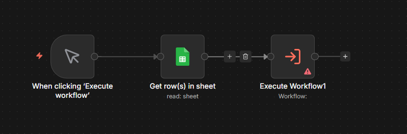connection execute workflow node in n8n