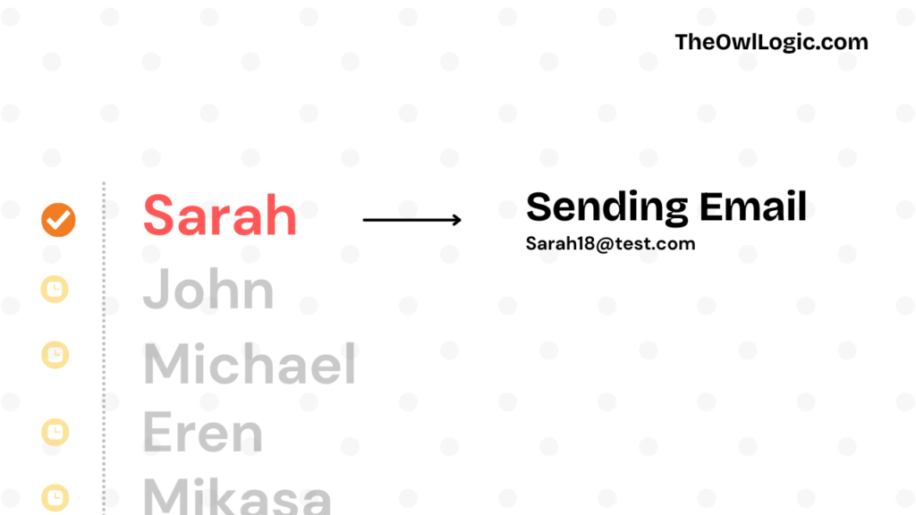 mapping data in n8n with expression