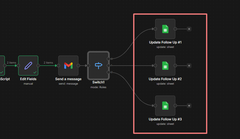 Updating google sheets as per switch route