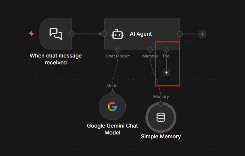Adding a tool to AI agent in n8n