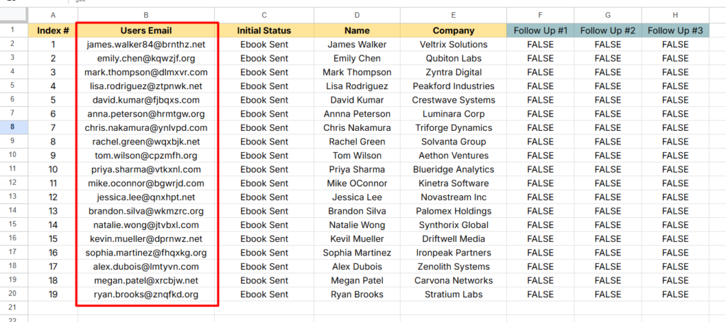 Email lists in google spreadsheet