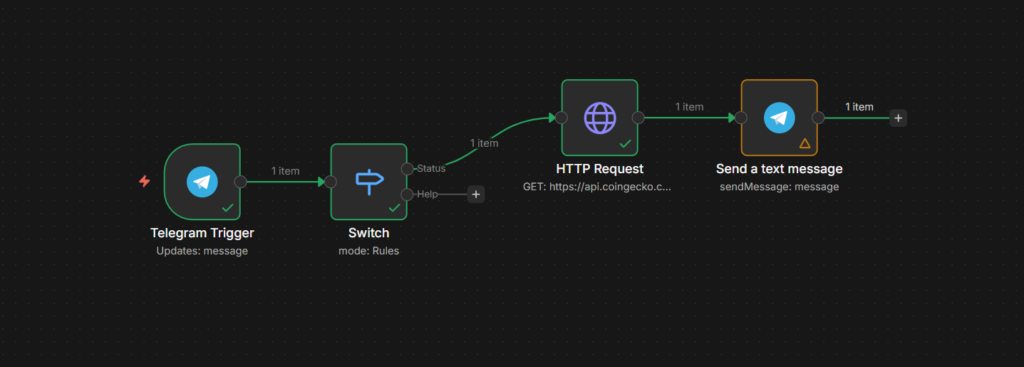 adding statuses for switch node
