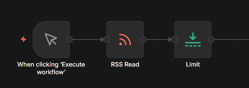 Adding limit node next to the RSS read to limit the links