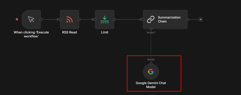 Adding chat model to Summarization Chain