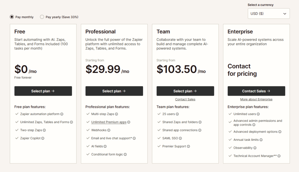 updated zapier's price on 2026