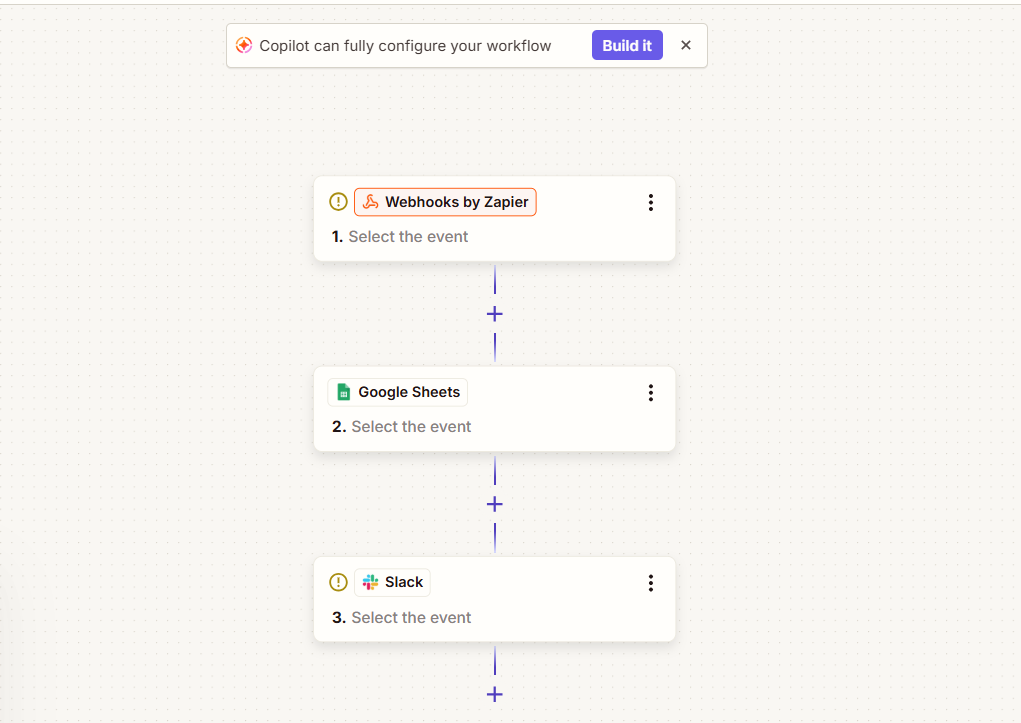 zapier zaps