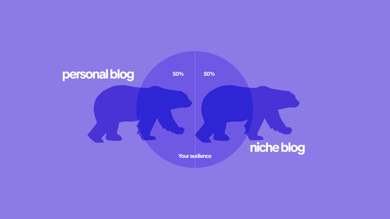 Personal Brand Blog vs Niche Blog: Which One Should You Start?