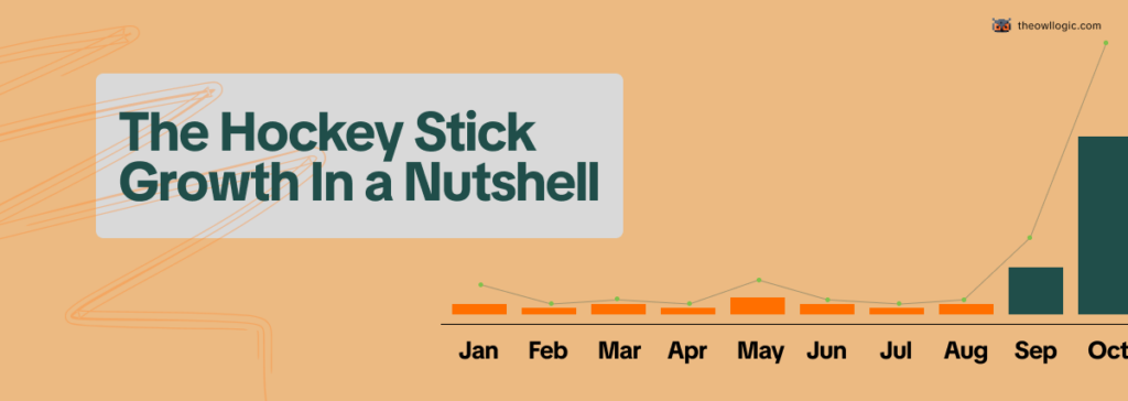 the hockey stick journey in a nut shell in blogging
